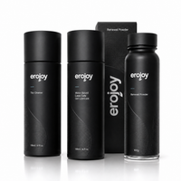 Care Combo Pack